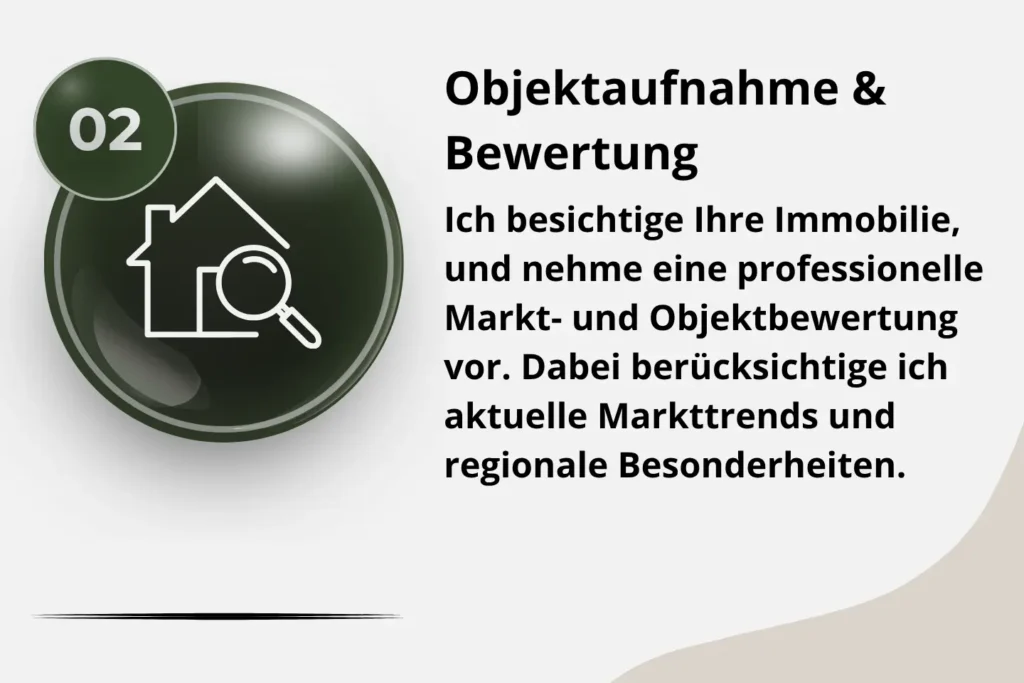 Infografik Schritt 02: Objektaufnahme & Bewertung im Immobilien-Verkaufsprozess. Professionelle Datenaufnahme durch Ihren Immobilienmakler von Ostheide Immobilien vor Ort als Basis für die fundierte Verkehrswertermittlung.