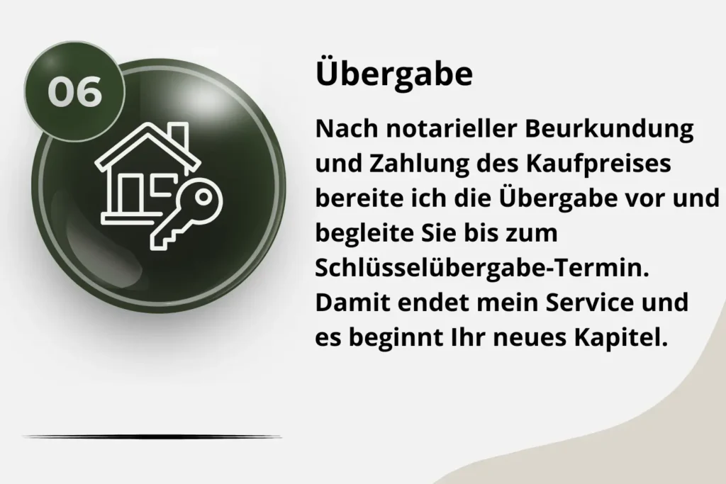 Infografik Schritt 06: Übergabe im Immobilien-Verkaufsprozess, mit Ihrem Immobilienmakler von Ostheide Immobilien. Details zum rechtssicheren Übergabeprotokoll und der Zählerstandserfassung.